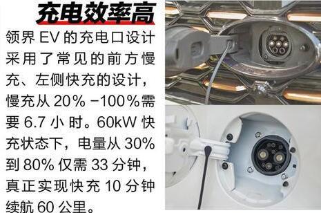 福特领界EV 续航360KM半小时充电50%补贴售价18.28万起