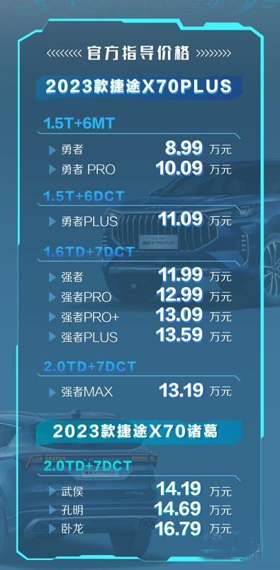 2023款捷途X70 PLUS/捷途X70诸葛正式上市