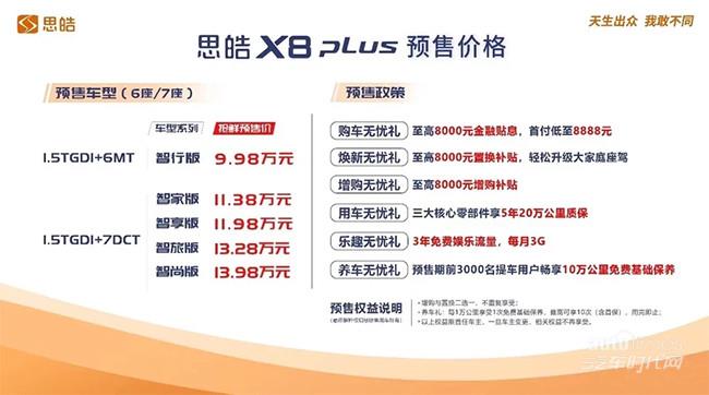 思皓X8 PLUS将11月20日上市 推5个配置车型